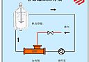 管道式汽水加热器在循环加热系统应用